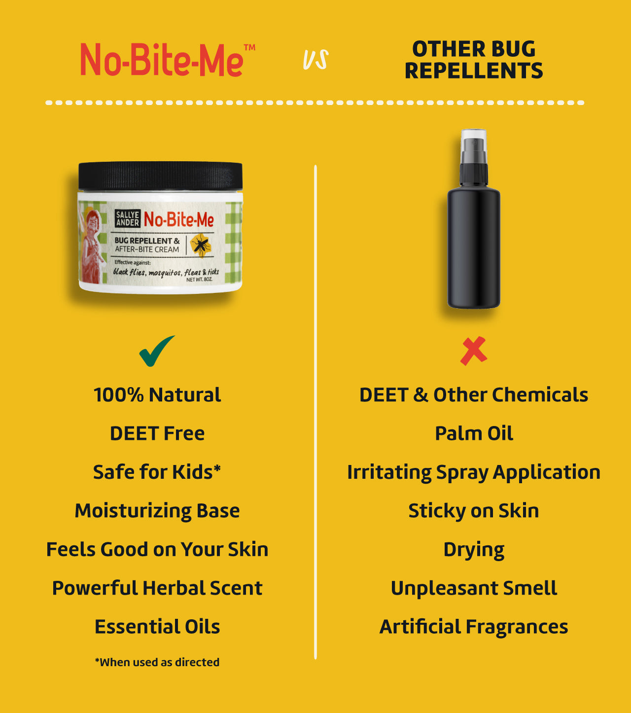 No-Bite-Me™  Bug Repellent & Itch Relief Cream